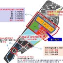 다인마트 이미지