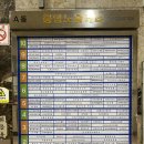 중앙동하나은행앞 이미지