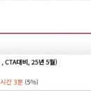 [완료]임세진 원가관례회계1+2 기본강의 양도합니다 이미지