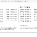 크렌즈갤러리