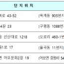 선산대로6-17 이미지