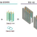 다진건설(주)