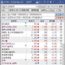 (주)동양코어 이미지