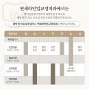 연세레이크치과의원 이미지