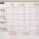 삼아슈퍼 이미지