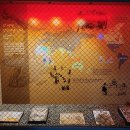 경상북도독립운동기념관 이미지