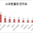 제일스크린골프 이미지
