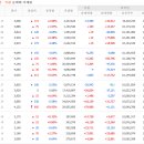시너지 - 중랑구 겸재로9길 50 | 시너지