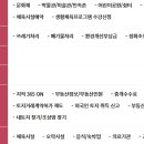 기흥구청 이미지