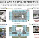 가온주차타워 이미지