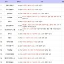 에코플러스이앤씨 이미지