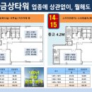금상타워 이미지