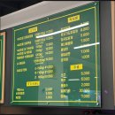 창원캔버라상가 | 창원중앙동맛집 넘버원꽃돼지_숙성 한돈 모듬세트 제대로 먹고 온 후기