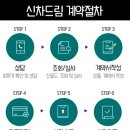 드림렌트카 이미지