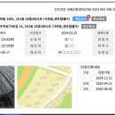 신진주역세권프리미어웰가아파트 101동, CU 옆 | 28층 34평형 4.2억대 진주 역세권 센트럴 웰가 아파트 경매