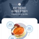 장온누리약국 이미지