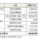 (주)에코엔지니어링 이미지