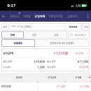 화성양행 이미지