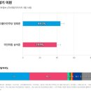 (주)경기일보 이미지