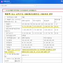 피제이알 네이버블로그