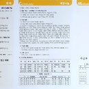 2021-03-0103 - 완주군 | 2021-03-0103