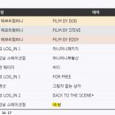 키이스케이프스테이션