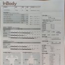 아일랜드헬스 아주점 이미지