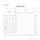 씨엠에스학원