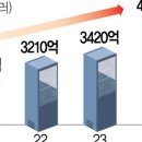 빅뱅센터 이미지