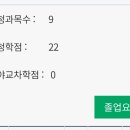 고래왓[남] 네이버블로그