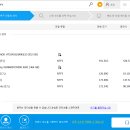 예소프트웨어 | Recoverit 데이터 복구 소프트웨어 대체 방법