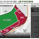 허브파크 이미지