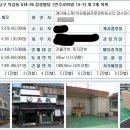 삼경빌딩 이미지