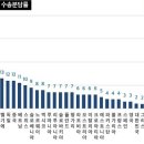 하마석유