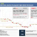 문디
