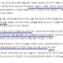할람 이미지