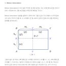 bilinear-interpolation식 이미지
