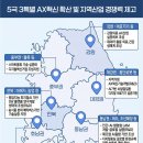 비전에너지㈜코리아 이미지