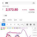 바이오크린텍