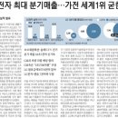 고려전자 이미지