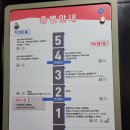 청소년 수련관 두드림실(지하1층) | 성남시 아이랑 갈만한곳 실내 중원 아이사랑놀이터 (자유놀이실, 초록뜰체험, 예약방법, 현장예약, 주차)