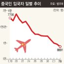 200205 김웅, 새보수당 입당…“사기 공화국 때려잡고파” 이미지