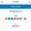 복권판매점복조리 티스토리