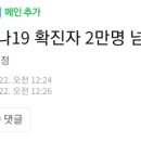 독일 코로나19 확진자 2만명 넘어서 이미지