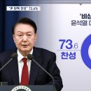 MBC 비상계엄 여론조사 .jpg 이미지