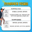 본원셀파학원