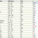 이지 동물병원 이미지