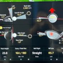 마징가골프 피팅스튜디오 이미지