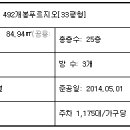개봉푸르지오 이미지