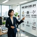신지산업 | 신지 문원 결혼, 연예인 결혼식 트렌드는 어떻게 바뀌고 있을까?